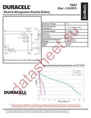 7K67B PK datasheet  